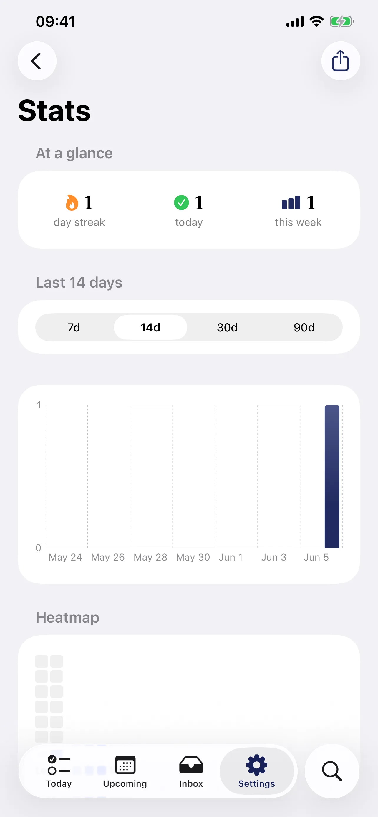 Reckon's stats and streaks on iPhone